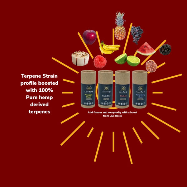 Terpene strain profiles infused with 100% pure hemp terpenes